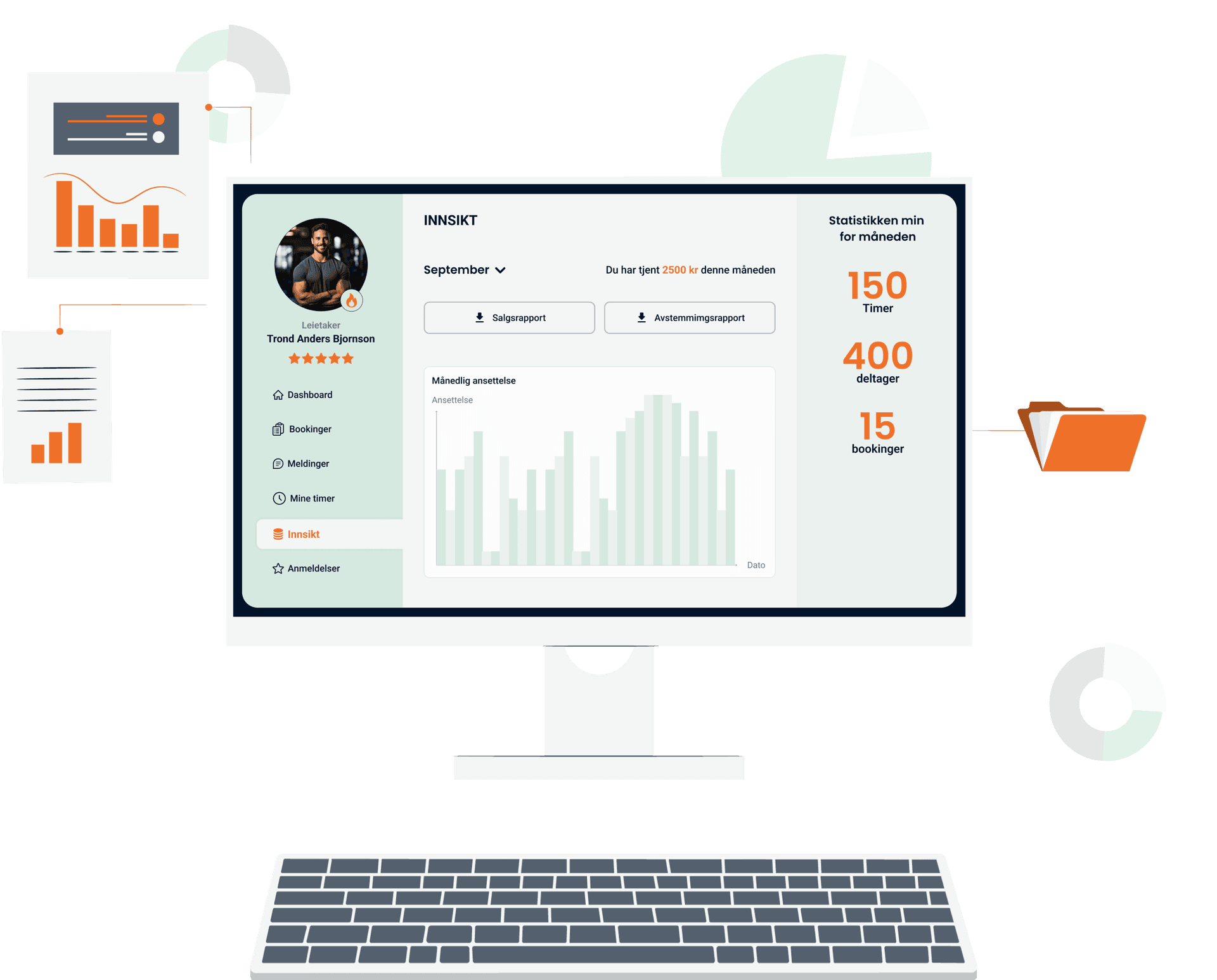 An illustration of computer displays CoLift innsikt page in the dashboard