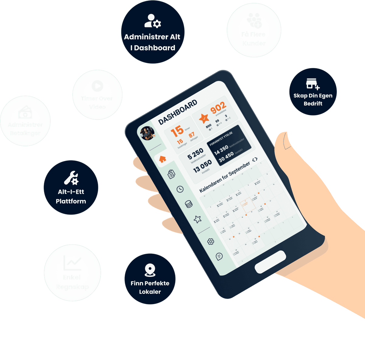 Illustration of mobile phone with displayed dashboard and eight bubbles with features around